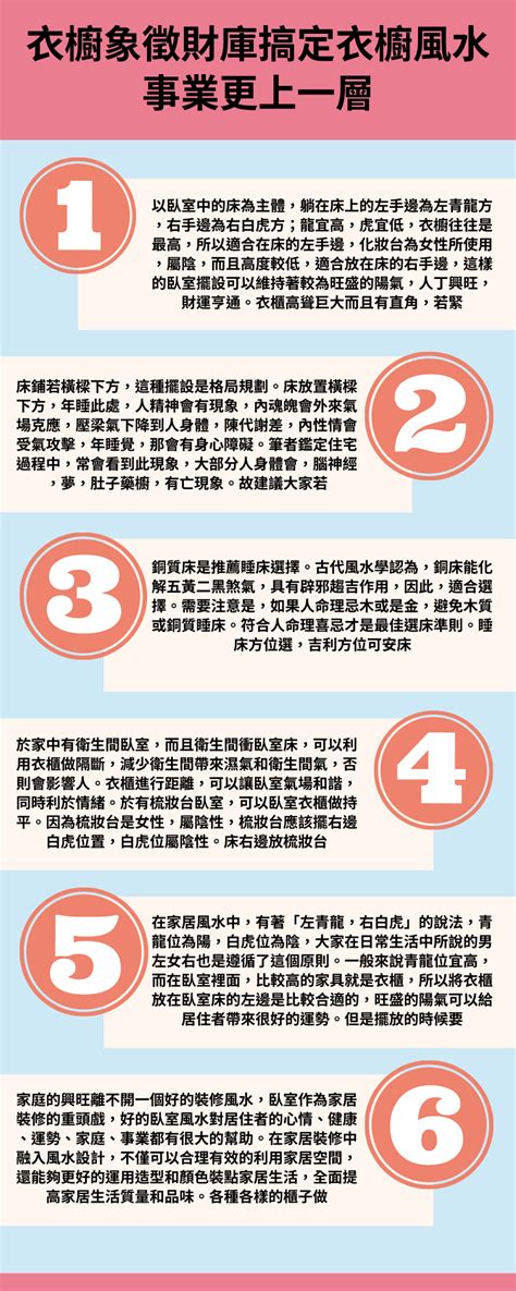 衣櫃風水有關係|衣櫃不能擺在這 否則霉運衰運找上你！